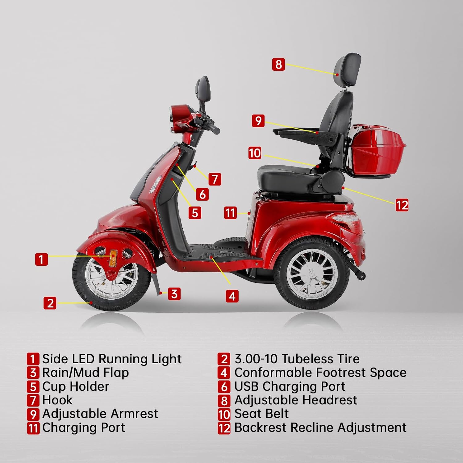 Heavy Duty 4 Wheel Mobility Scooters for Seniors & Adults 500lbs Capacity - Electric Powered Chair - 800W All Terrain Fast Mobility Scooter for Travel w/Long Range Battery Remote Key