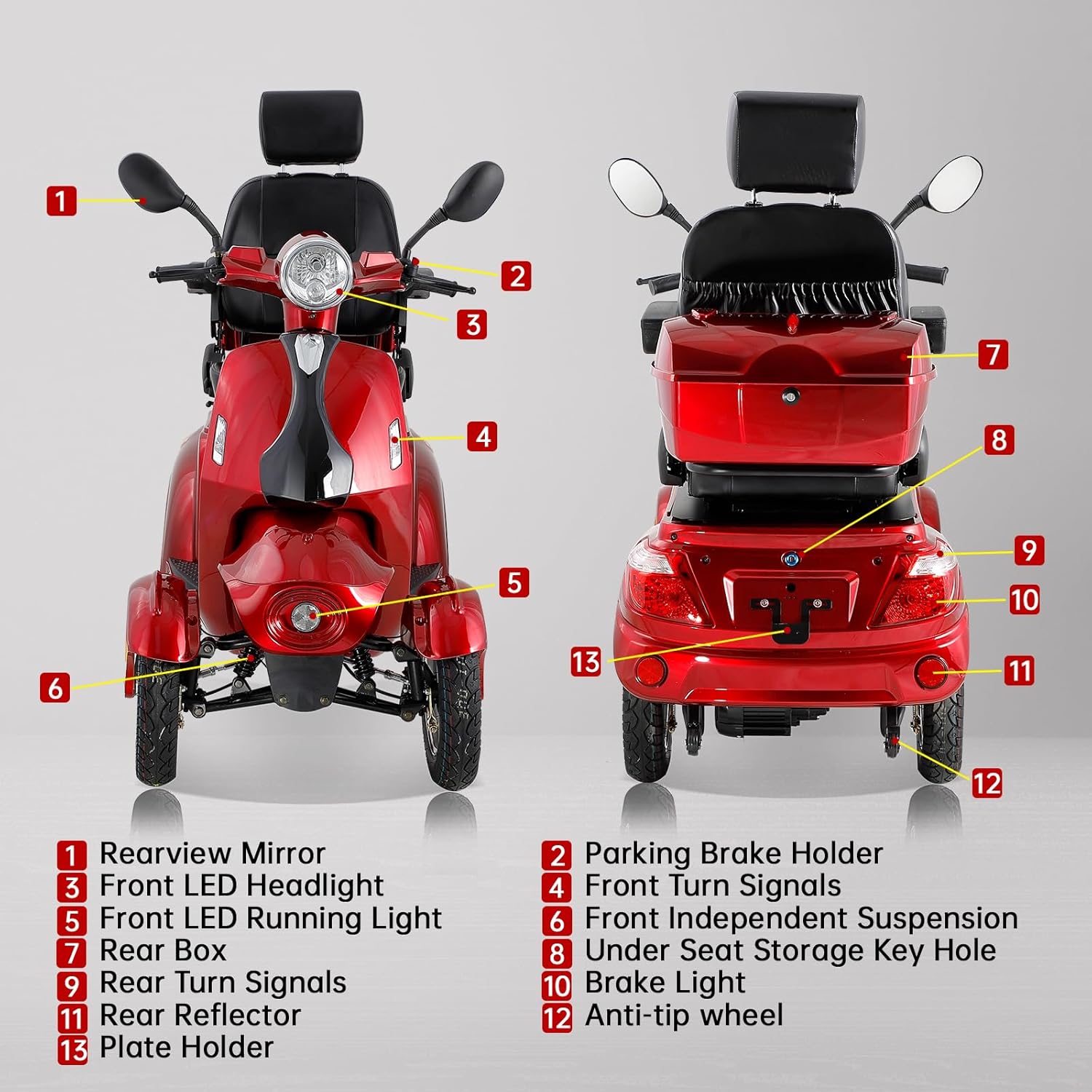 Heavy Duty 4 Wheel Mobility Scooters for Seniors & Adults 500lbs Capacity - Electric Powered Chair - 800W All Terrain Fast Mobility Scooter for Travel w/Long Range Battery Remote Key