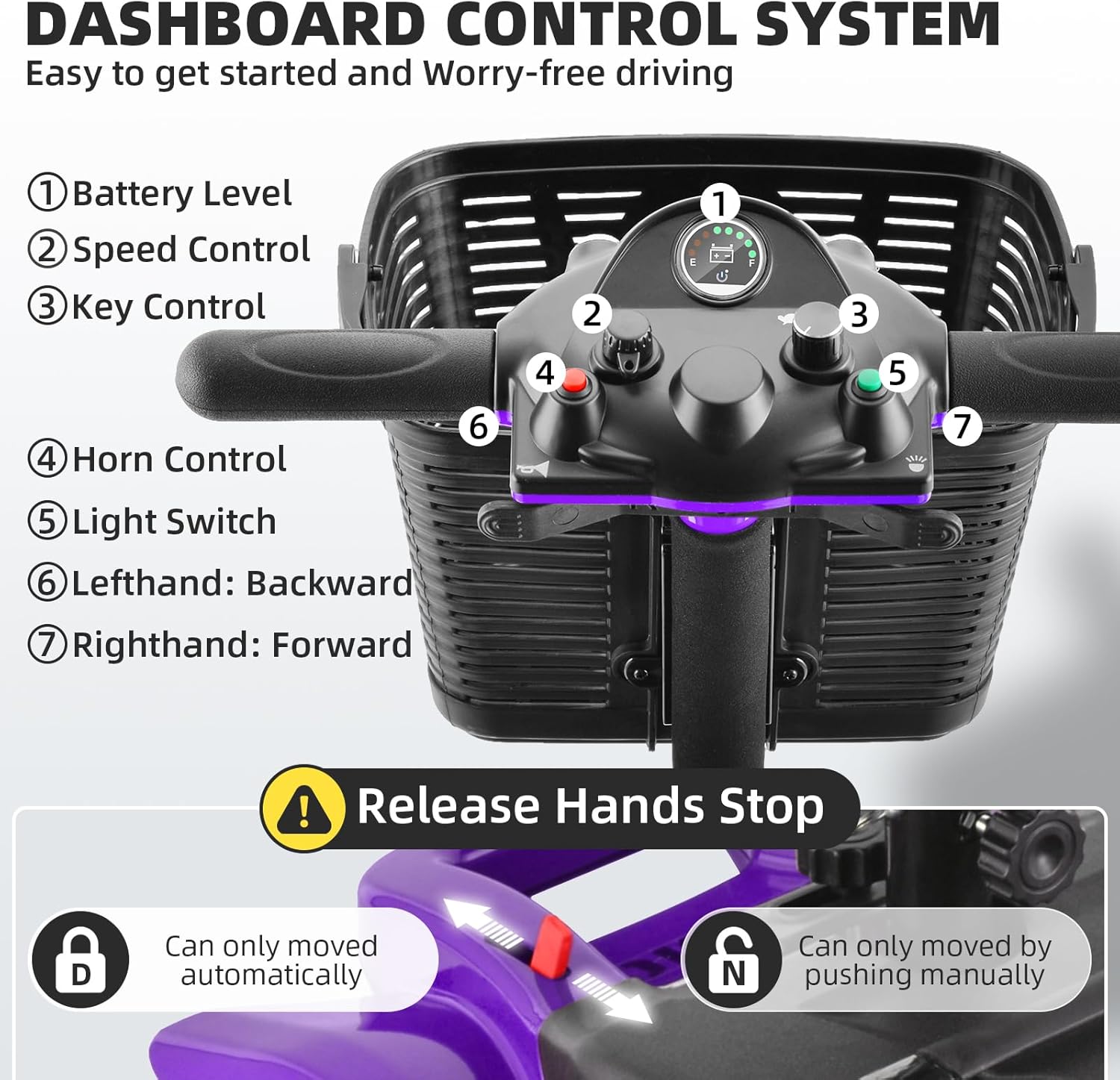 Superrio 4 Wheels Mobility Scooter for Adults, Senior Electric Powered Chargeable Device for Travel, Removable Lightweight and Portable, with LED Headlights and Basket, Charger Included (Purple)