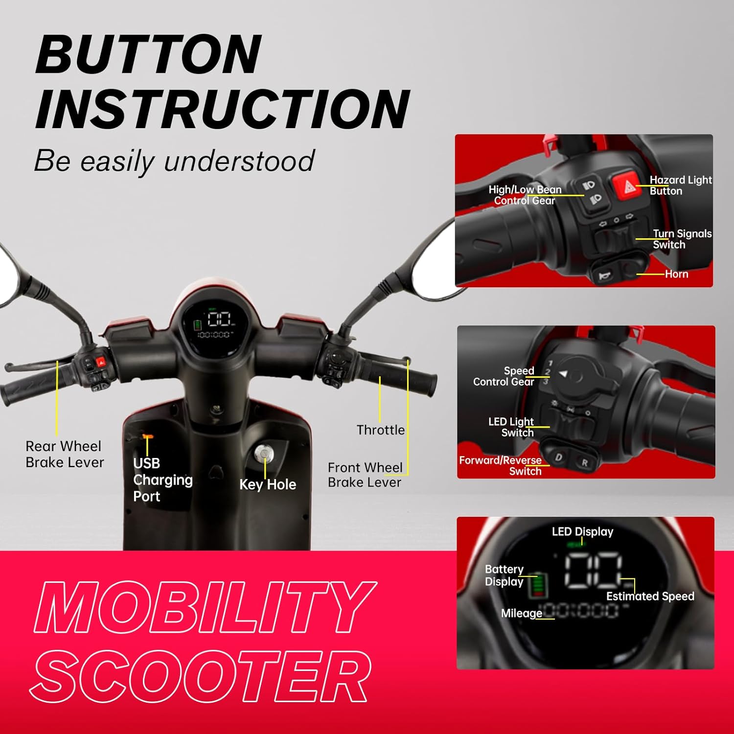Heavy Duty 4 Wheel Mobility Scooters for Seniors & Adults 500lbs Capacity - Electric Powered Chair - 800W All Terrain Fast Mobility Scooter for Travel w/Long Range Battery Remote Key