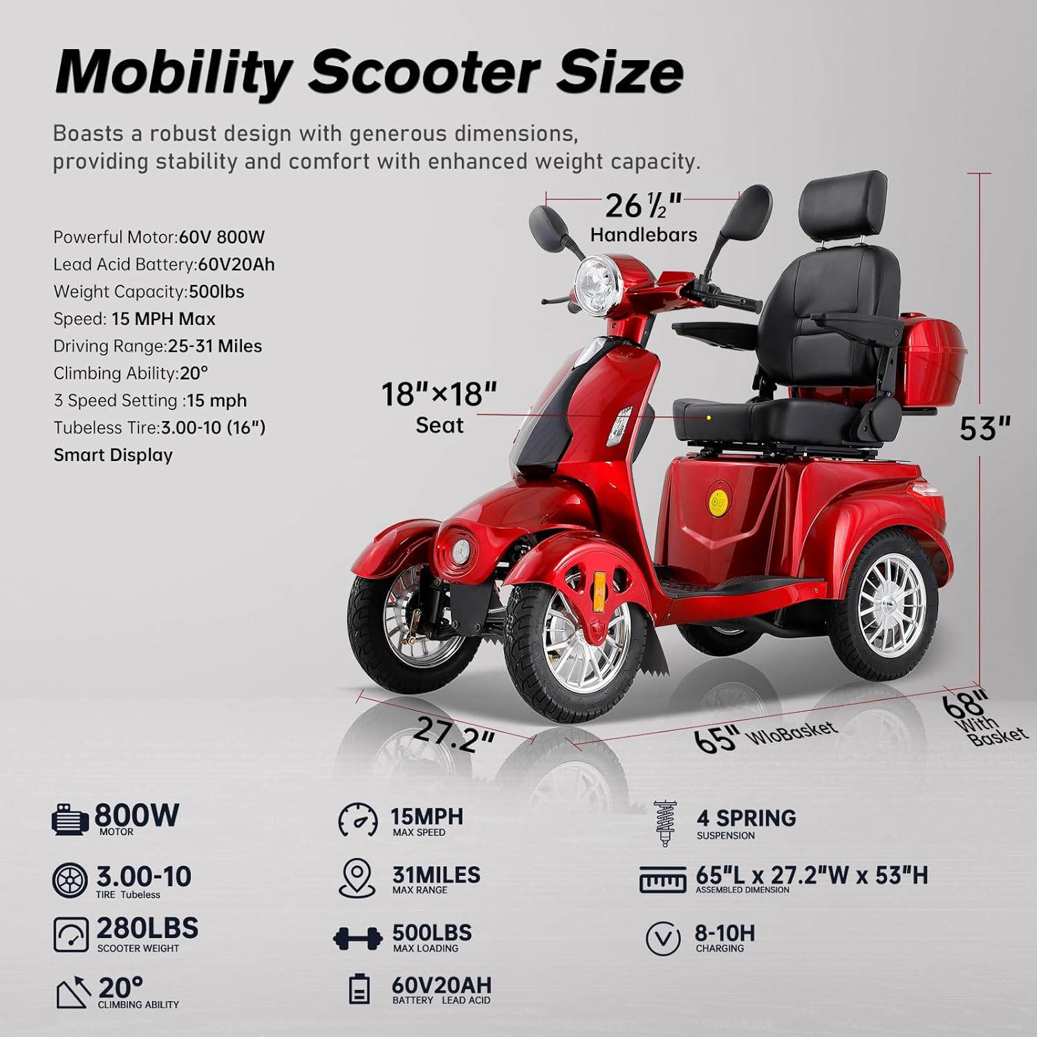 Heavy Duty 4 Wheel Mobility Scooters for Seniors & Adults 500lbs Capacity - Electric Powered Chair - 800W All Terrain Fast Mobility Scooter for Travel w/Long Range Battery Remote Key