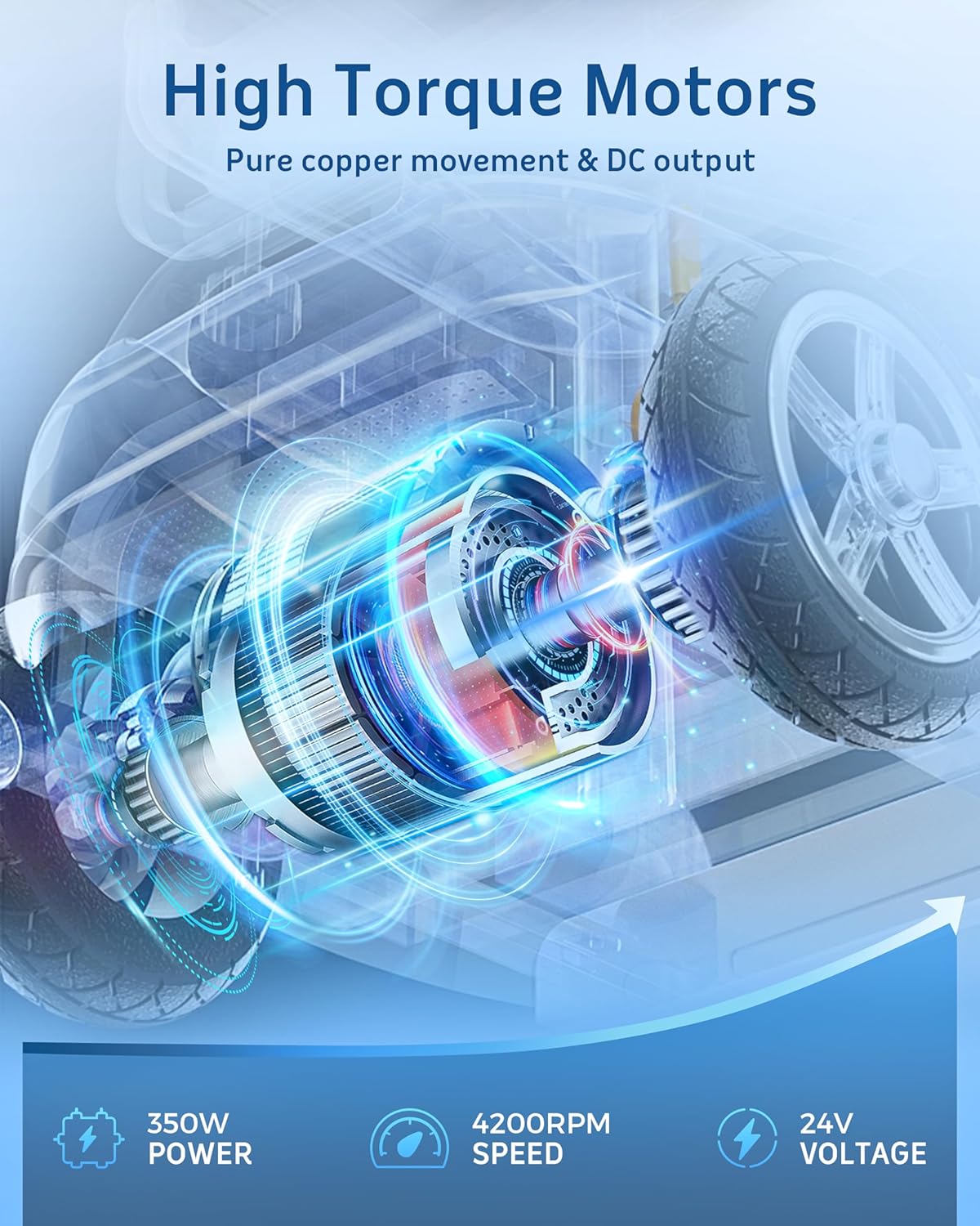 MIHAYO 4 Wheel Foldable Electric Mobility Scooter for Seniors - 30 Miles Range, 720WH Lithium Battery, Dual Basket, 300lb Capacity, Travel-Friendly, Includes Charger, Starry Gray