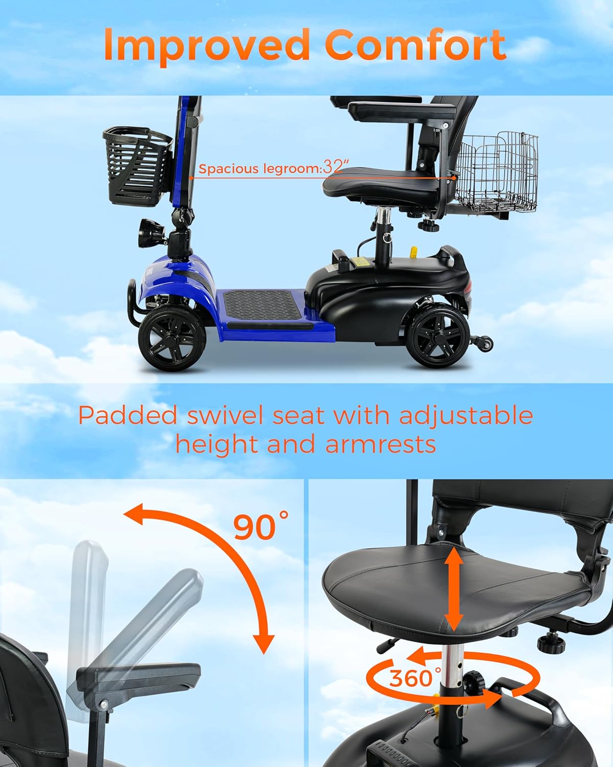 30 Miles Long Range 4 Wheel Electric Mobility Scooter, Foldable Travel Mobility Scooter for Adults with 350W Motor, 300 lb Capacity, 720Wh Battery, Dual Baskets(FSA/HSA Eligible)