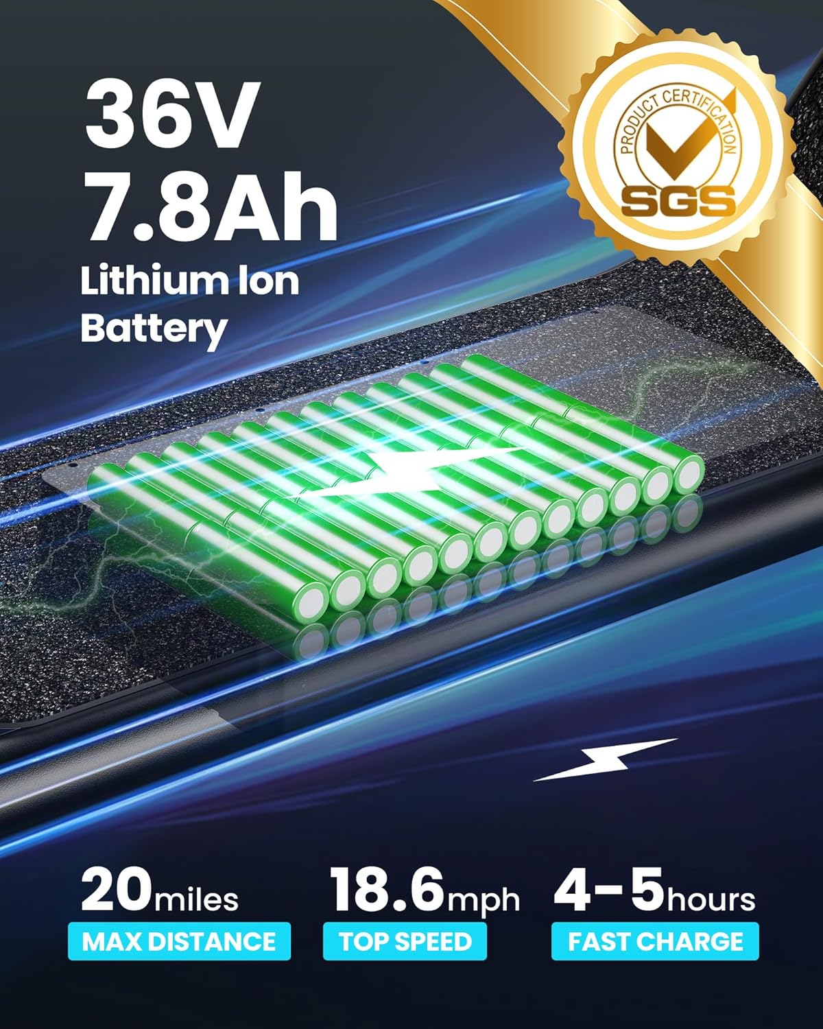 Gyroor Adults Electric Scooter with Large Middle Basket, 550W Motor 18.6 MPH 20 Mile Distance, Foldable E-Scooter with seat for Pets & Cargo