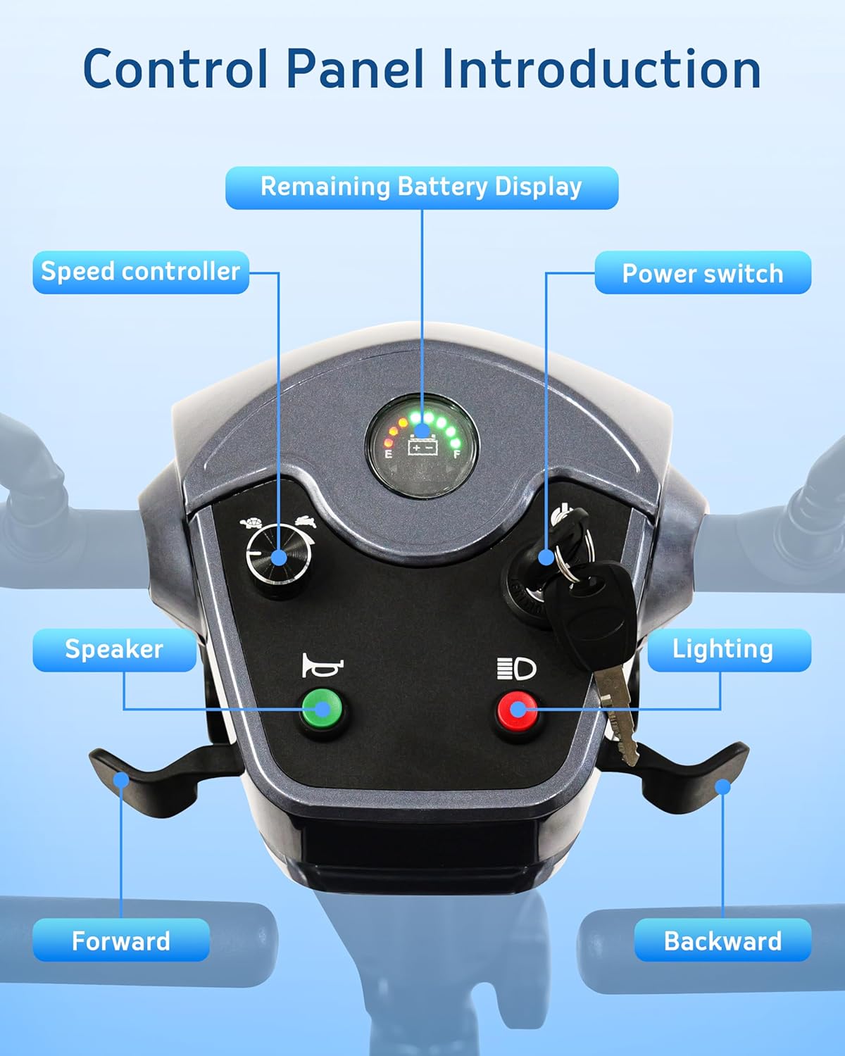 MIHAYO 4 Wheel Foldable Electric Mobility Scooter for Seniors - 30 Miles Range, 720WH Lithium Battery, Dual Basket, 300lb Capacity, Travel-Friendly, Includes Charger, Starry Gray