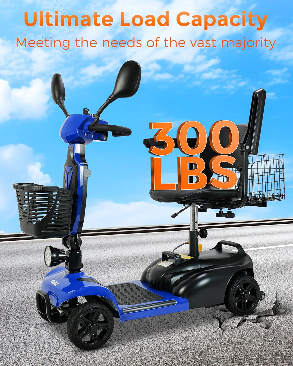 30 Miles Long Range 4 Wheel Electric Mobility Scooter, Foldable Travel Mobility Scooter for Adults with 350W Motor, 300 lb Capacity, 720Wh Battery, Dual Baskets(FSA/HSA Eligible)