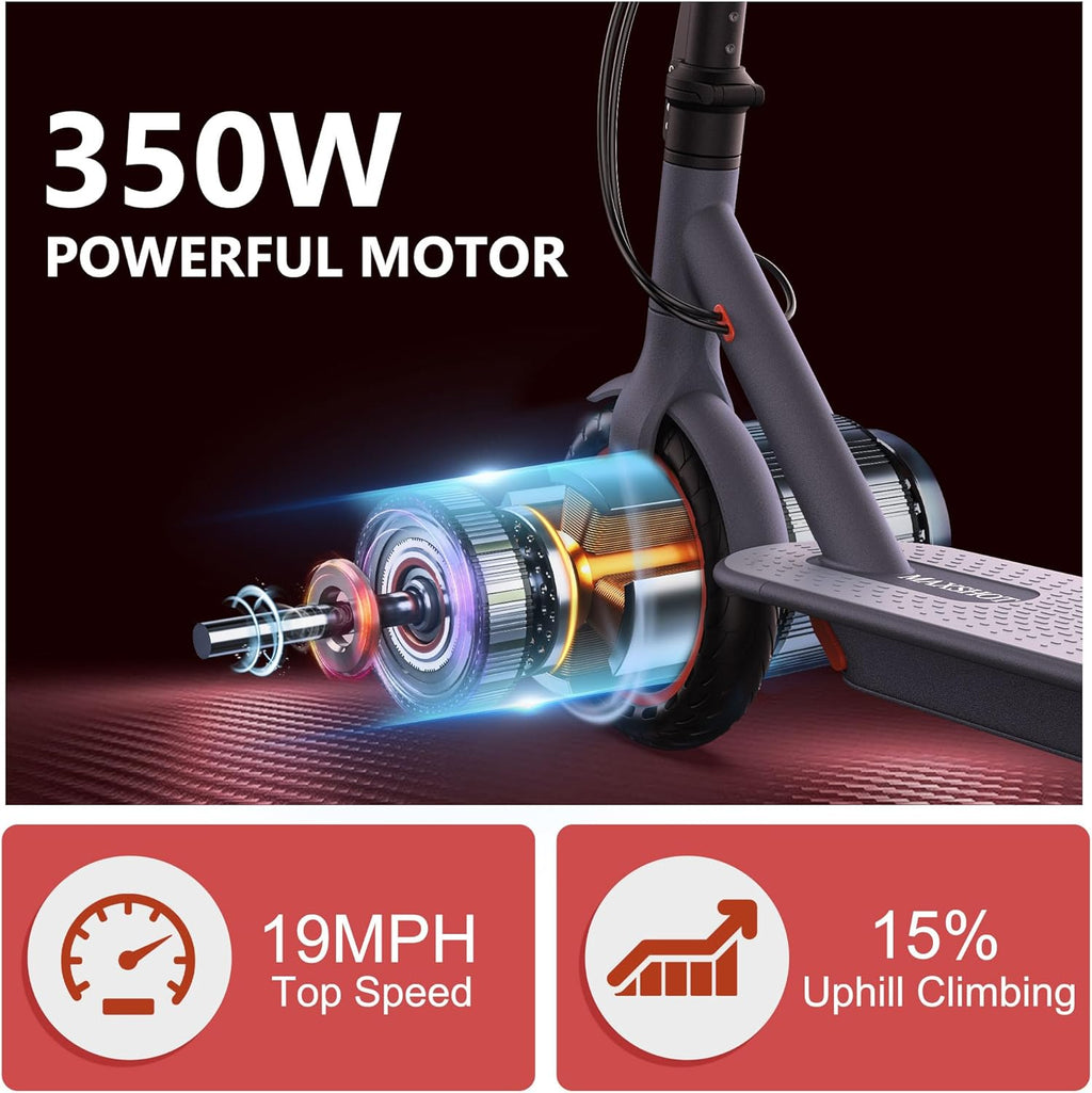 Electric Scooter for Adults, 8.5/10/14" Tires, 19/22Mph, 350W/500W Motor, 21-28 Miles Range, Folding E-Scooter with Dual Suspension,APP(V1/SPRO/MAX/PRO/X1/X1PRO)