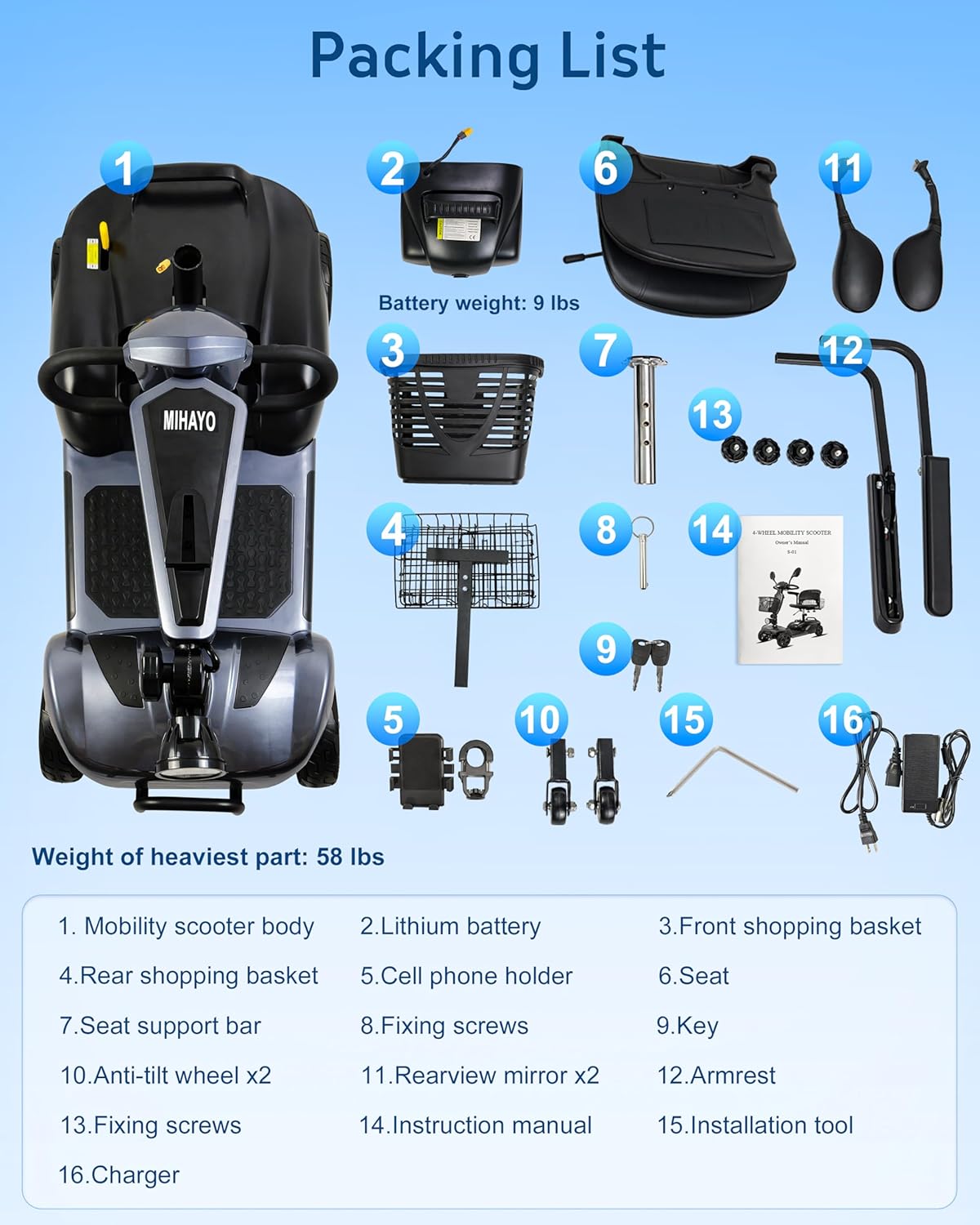 MIHAYO 4 Wheel Foldable Electric Mobility Scooter for Seniors - 30 Miles Range, 720WH Lithium Battery, Dual Basket, 300lb Capacity, Travel-Friendly, Includes Charger, Starry Gray
